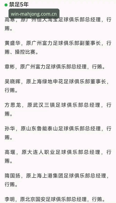 足协第三批禁足名单详解：65人受罚背后的行业整顿行动