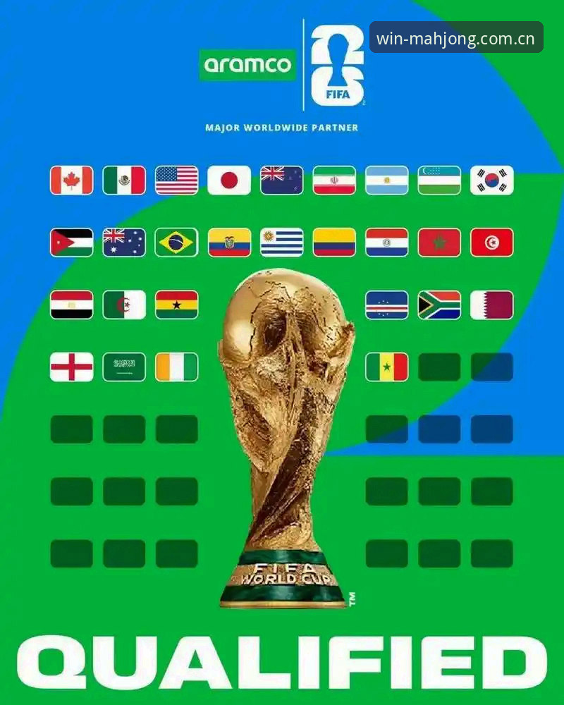 2026世界杯观赛签证危机完整指南：从新闻事件看国际赛事背后的政治博弈