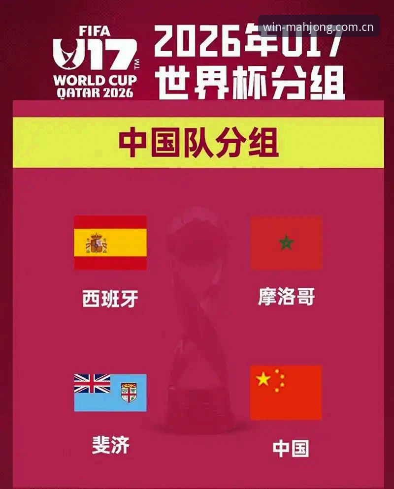 U17世界杯抽签结果详解：中国男女足分组形势与赛事看点